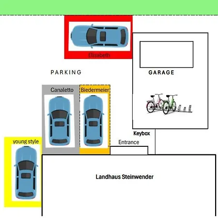 Steinwender Elisabeth